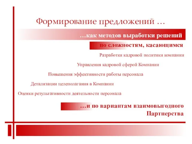 Формирование предложений … …как методов выработки решений Разработки кадровой политики компании Управления