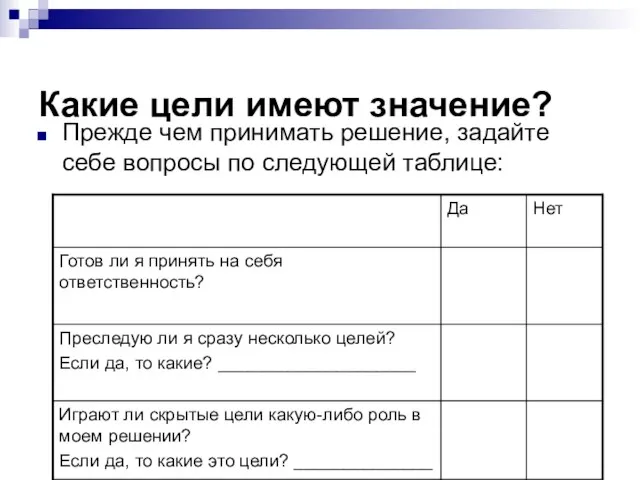 Какие цели имеют значение? Прежде чем принимать решение, задайте себе вопросы по следующей таблице: