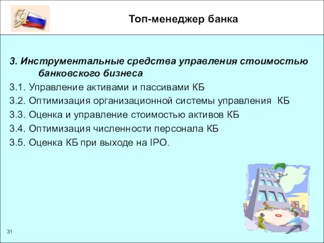 Топ-менеджер банка 3. Инструментальные средства управления стоимостью банковского бизнеса 3.1. Управление активами