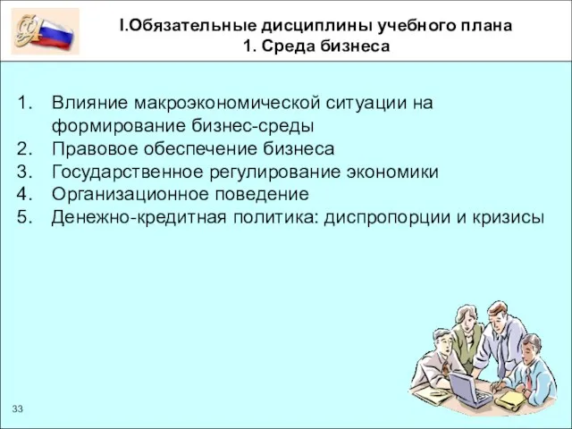 I.Обязательные дисциплины учебного плана 1. Среда бизнеса Влияние макроэкономической ситуации на формирование