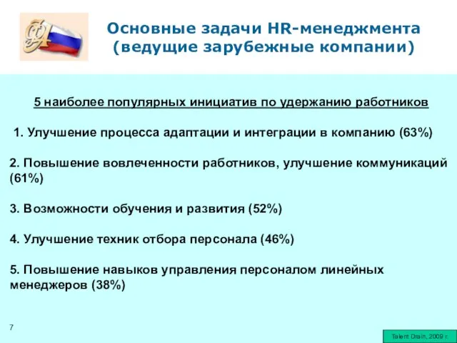 Основные задачи HR-менеджмента (ведущие зарубежные компании) Talent Drain, 2009 г. 5 наиболее