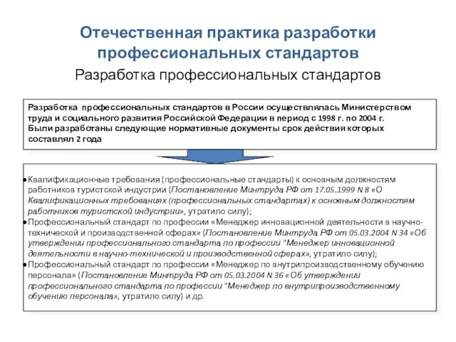 Отечественная практика разработки профессиональных стандартов Разработка профессиональных стандартов Квалификационные требования (профессиональные стандарты)