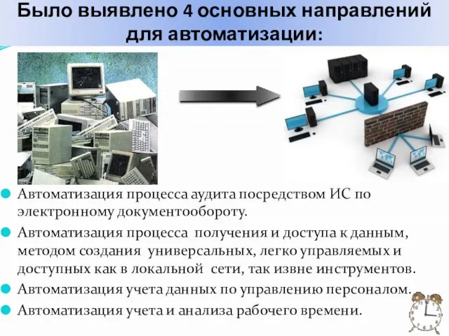 Было выявлено 4 основных направлений для автоматизации: Автоматизация процесса аудита посредством ИС