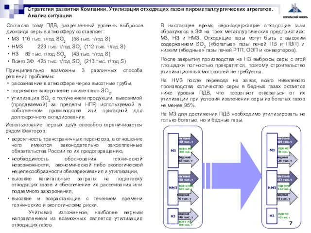 В настоящее время серосодержащие отходящие газы образуются в ЗФ на трех металлургических