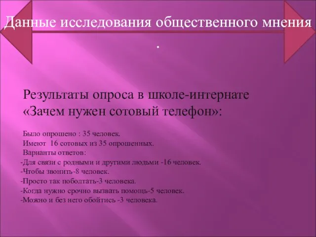 Данные исследования общественного мнения . Результаты опроса в школе-интернате «Зачем нужен сотовый