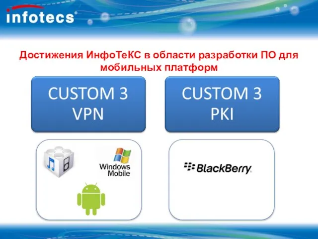 Достижения ИнфоТеКС в области разработки ПО для мобильных платформ