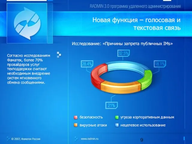 Новая функция – голосовая и текстовая связь безопасность вирусные атаки угроза корпоративным