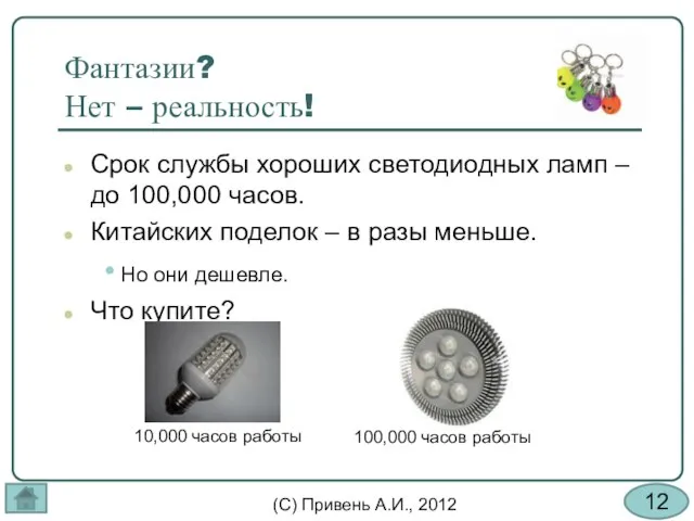 Фантазии? Нет – реальность! Срок службы хороших светодиодных ламп – до 100,000