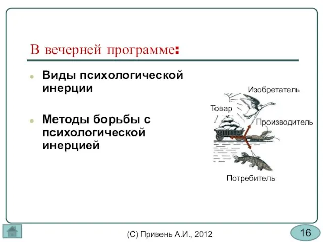 В вечерней программе: Виды психологической инерции Методы борьбы с психологической инерцией Изобретатель Производитель Потребитель Товар