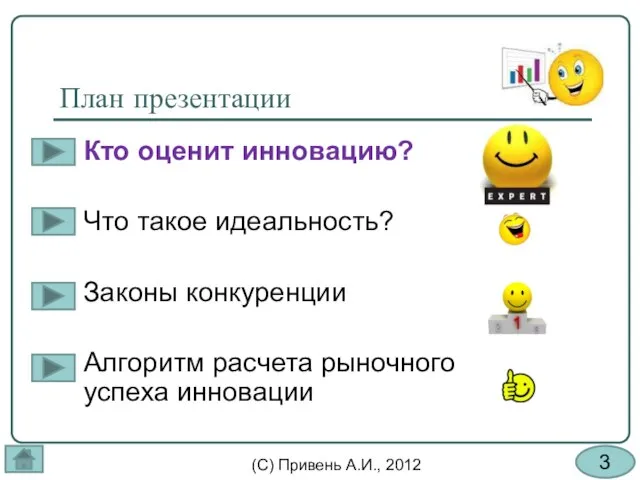 План презентации Кто оценит инновацию? Что такое идеальность? Законы конкуренции Алгоритм расчета рыночного успеха инновации