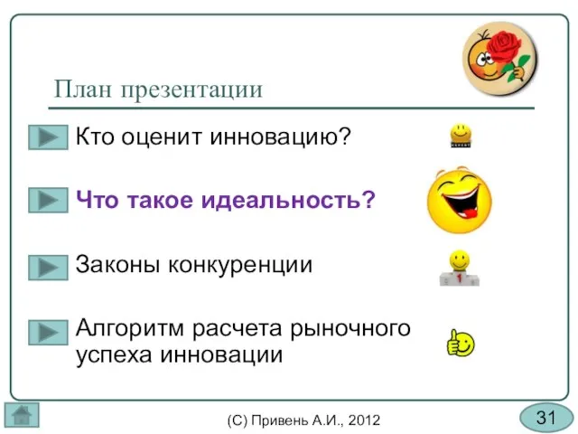 План презентации Кто оценит инновацию? Что такое идеальность? Законы конкуренции Алгоритм расчета рыночного успеха инновации