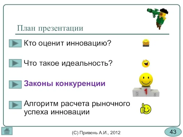 План презентации Кто оценит инновацию? Что такое идеальность? Законы конкуренции Алгоритм расчета рыночного успеха инновации