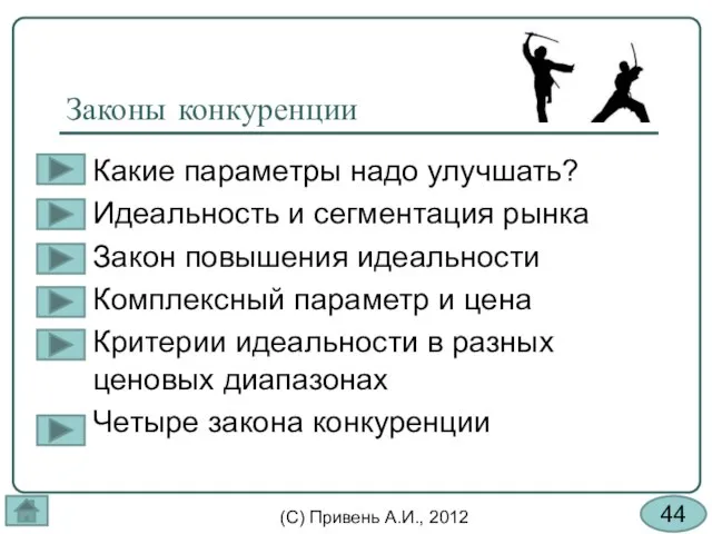 Законы конкуренции Какие параметры надо улучшать? Идеальность и сегментация рынка Закон повышения