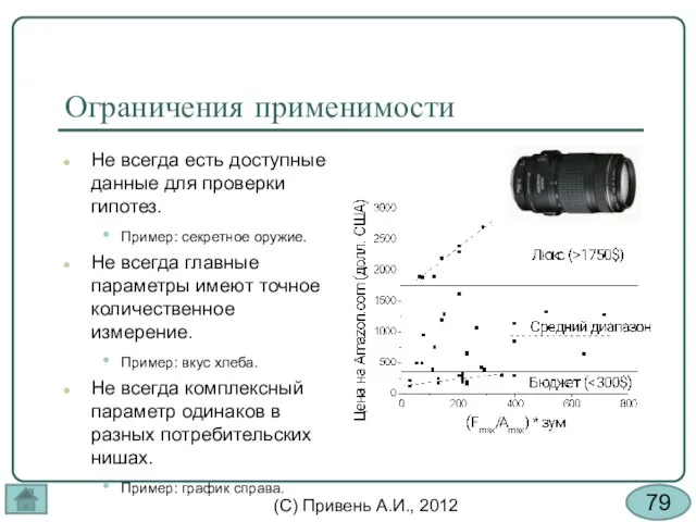 Ограничения применимости Не всегда есть доступные данные для проверки гипотез. Пример: секретное