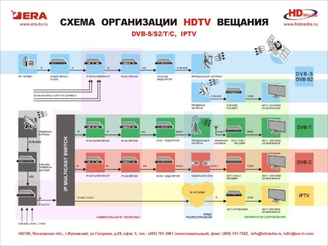 СТК "HDMedia" 08/19/2023