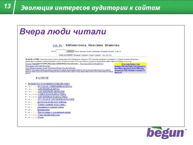 Эволюция интересов аудитории к сайтам Вчера люди читали