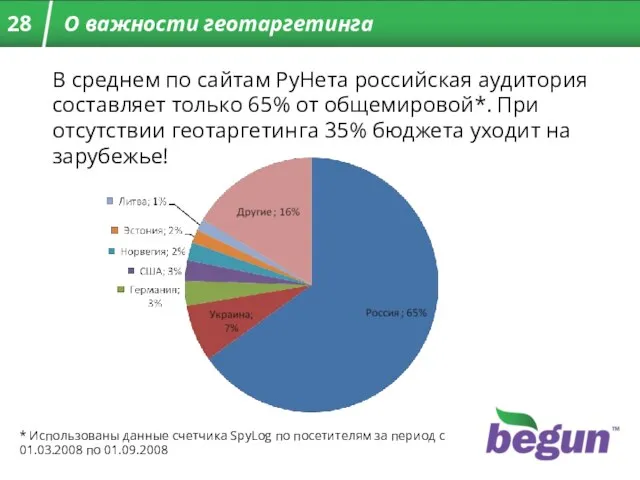 В среднем по сайтам РуНета российская аудитория составляет только 65% от общемировой*.