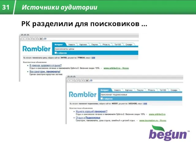 Источники аудитории РК разделили для поисковиков …