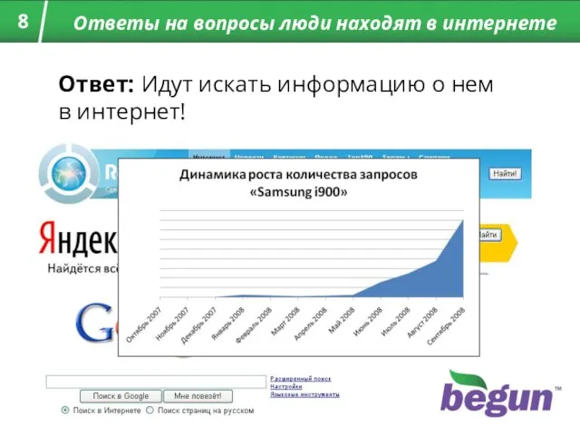 Ответы на вопросы люди находят в интернете Ответ: Идут искать информацию о нем в интернет!