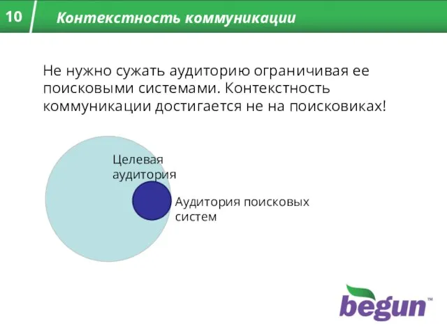 Контекстность коммуникации Не нужно сужать аудиторию ограничивая ее поисковыми системами. Контекстность коммуникации