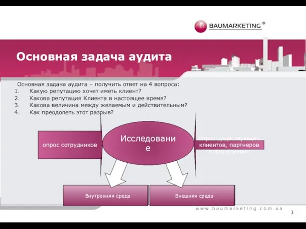 3 Основная задача аудита Основная задача аудита – получить ответ на 4