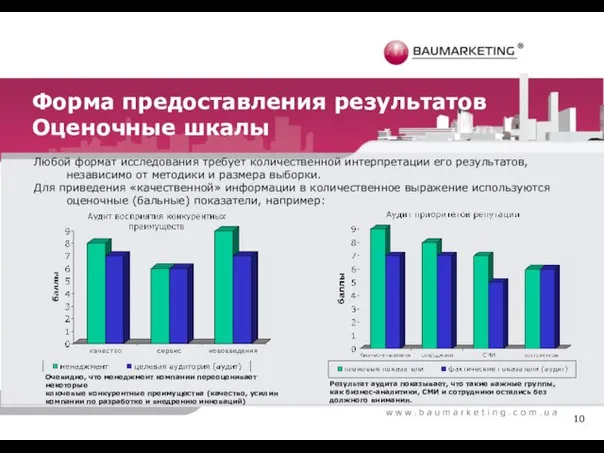 10 Форма предоставления результатов Оценочные шкалы Любой формат исследования требует количественной интерпретации