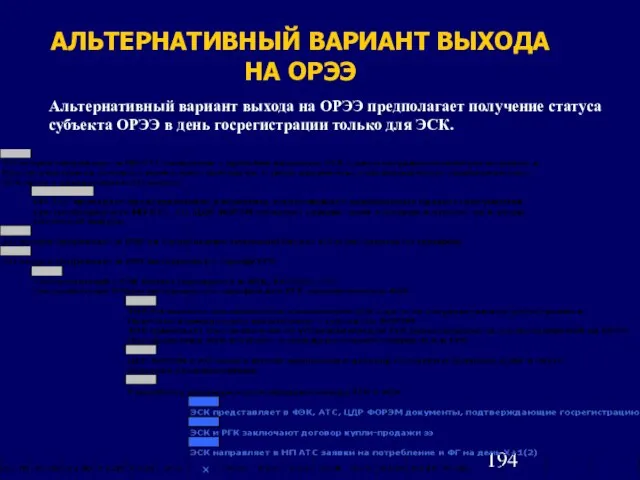 АЛЬТЕРНАТИВНЫЙ ВАРИАНТ ВЫХОДА НА ОРЭЭ Альтернативный вариант выхода на ОРЭЭ предполагает получение