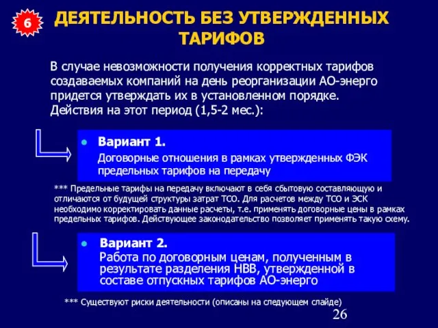 ДЕЯТЕЛЬНОСТЬ БЕЗ УТВЕРЖДЕННЫХ ТАРИФОВ Вариант 1. Договорные отношения в рамках утвержденных ФЭК