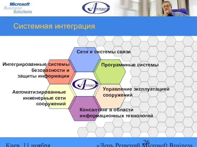 Киев, 11 ноября 2004 г. «День Решений Microsoft Business Solutions» Системная интеграция