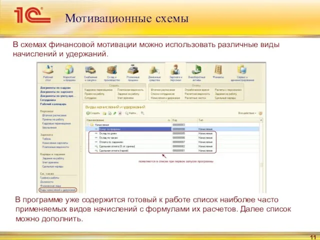 Мотивационные схемы В схемах финансовой мотивации можно использовать различные виды начислений и