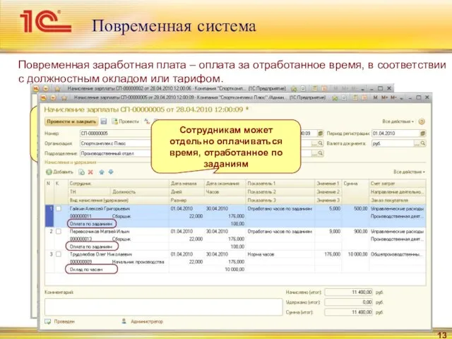 Повременная система Повременная заработная плата – оплата за отработанное время, в соответствии