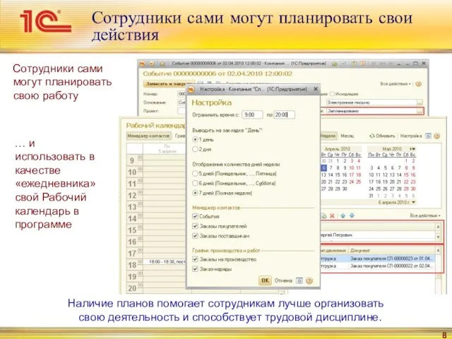 Сотрудники сами могут планировать свои действия Сотрудники сами могут планировать свою работу