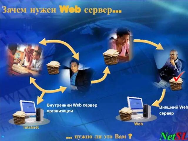 Зачем нужен Web сервер… … нужно ли это Вам ?