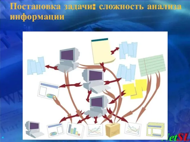 Постановка задачи: сложность анализа информации