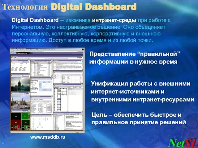 Технология Digital Dashboard Digital Dashboard – изюминка интранет-среды при работе с Интернетом.
