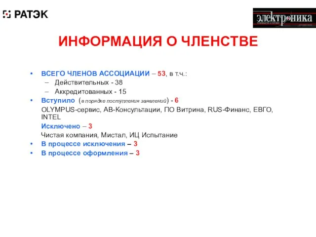 ИНФОРМАЦИЯ О ЧЛЕНСТВЕ ВСЕГО ЧЛЕНОВ АССОЦИАЦИИ – 53, в т.ч.: Действительных -