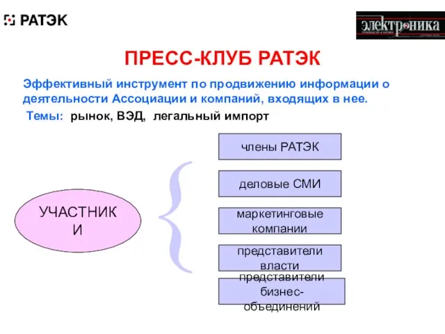 ПРЕСС-КЛУБ РАТЭК Эффективный инструмент по продвижению информации о деятельности Ассоциации и компаний,