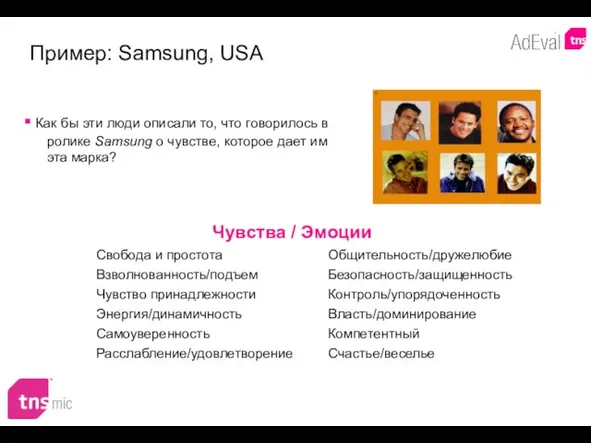 Чувства / Эмоции Пример: Samsung, USA Как бы эти люди описали то,