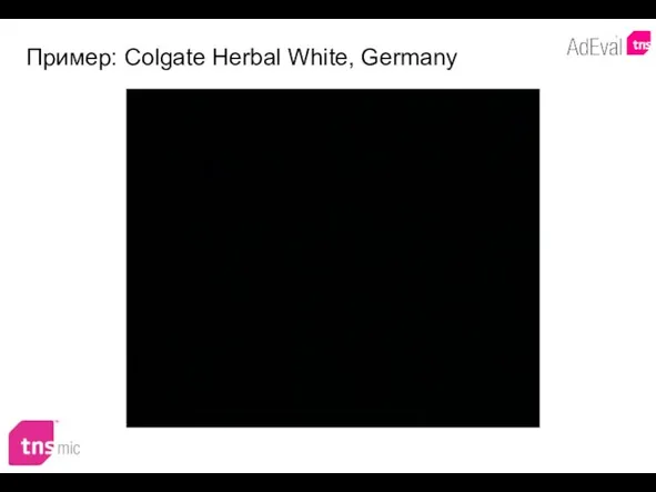 Пример: Colgate Herbal White, Germany