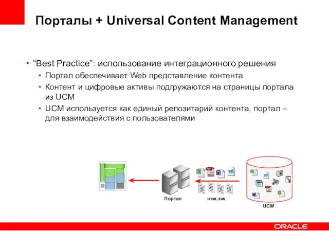 “Best Practice”: использование интеграционного решения Портал обеспечивает Web представление контента Контент и