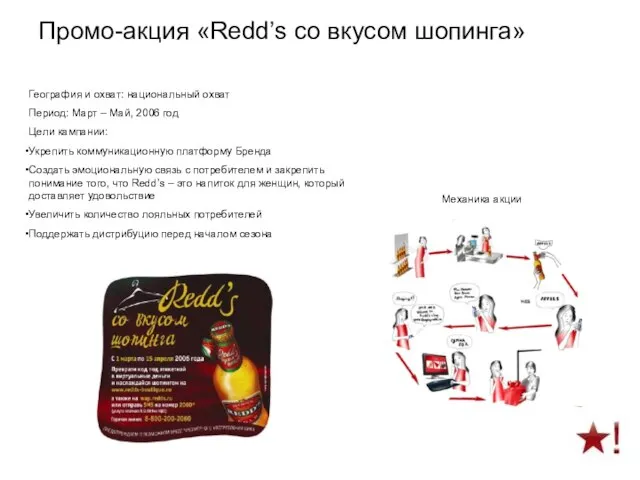 Промо-акция «Redd’s со вкусом шопинга» География и охват: национальный охват Период: Март