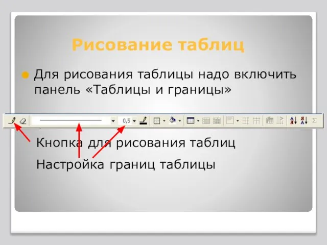 Рисование таблиц Для рисования таблицы надо включить панель «Таблицы и границы» Кнопка