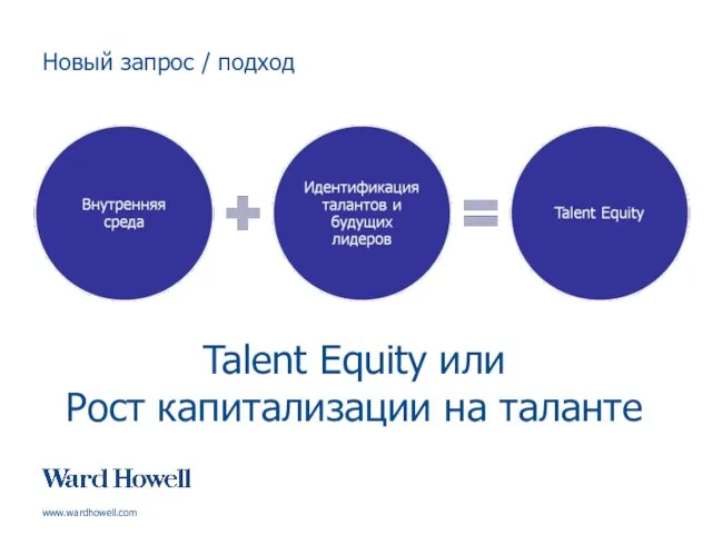 Новый запрос / подход Talent Equity или Рост капитализации на таланте
