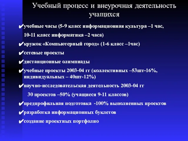 Учебный процесс и внеурочная деятельность учащихся учебные часы (5-9 класс информационная культура