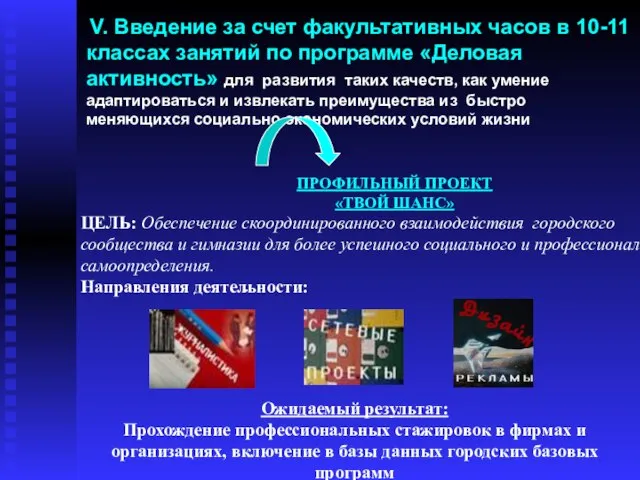 V. Введение за счет факультативных часов в 10-11 классах занятий по программе