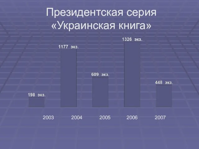 Президентская серия «Украинская книга» 2003 2004 2005 2006 2007