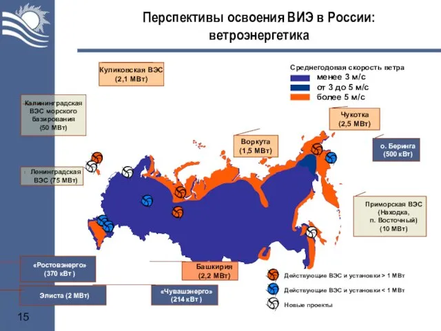 Калининградская ВЭС морского базирования (50 МВт) Куликовская ВЭС (2,1 МВт) Элиста (2