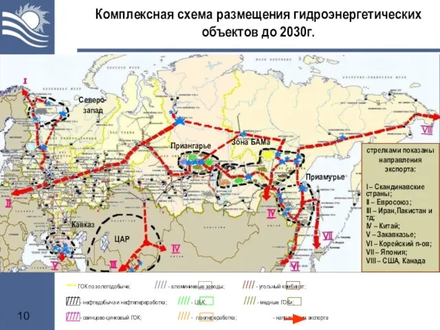 Северо-запад Приангарье Зона БАМа Кавказ ЦАР Приамурье стрелками показаны направления экспорта: I