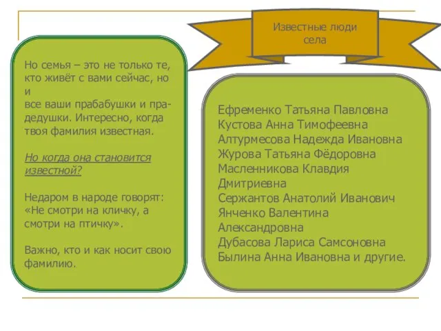 Но семья – это не только те, кто живёт с вами сейчас,