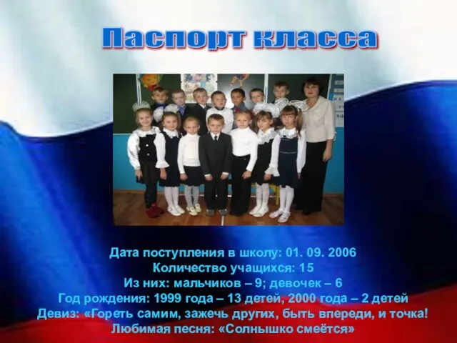 Дата поступления в школу: 01. 09. 2006 Количество учащихся: 15 Из них: